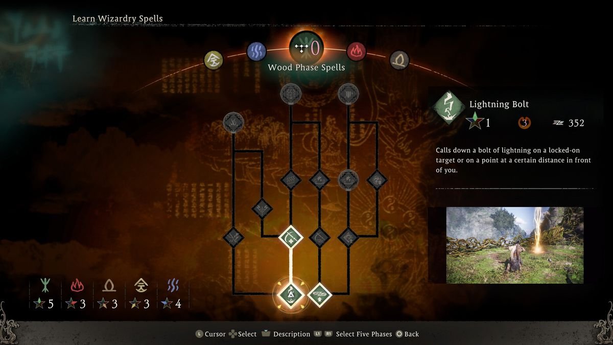 The progression screen representing the five elements in Wo Long: Fallen Dynasty