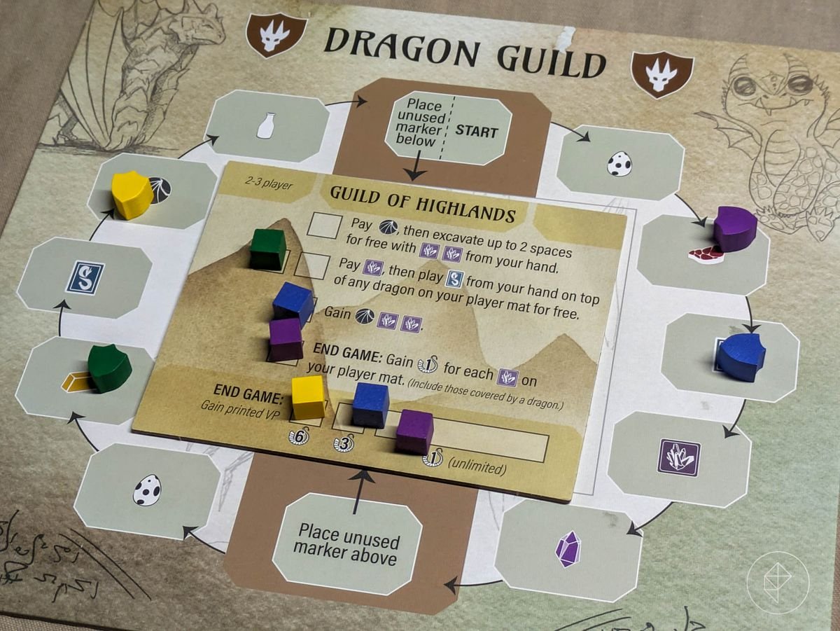 The Guild Board i Wyrmspan tracks the progress for that particular guild with wooden markers shaped like shields. Guilds will change from game to game, adding variety to the experience.